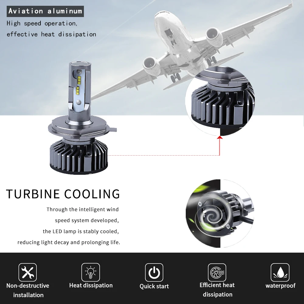 Super Bright H7 Mini Led Headlight Bulbs H4 H1 H11 H8 H9 9005 HB3 H10 9006 HB4 9012 HIR2 Hi-Lo Beam Auto Headlamp Light Canbus