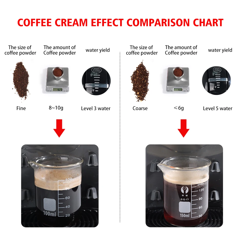 

iCafilas Stainless Steel Crema Coffee Capsule For Nescafe Dolce Gusto Reusable Refillable Dolci Gusto Coffee Pod Filters Baskets