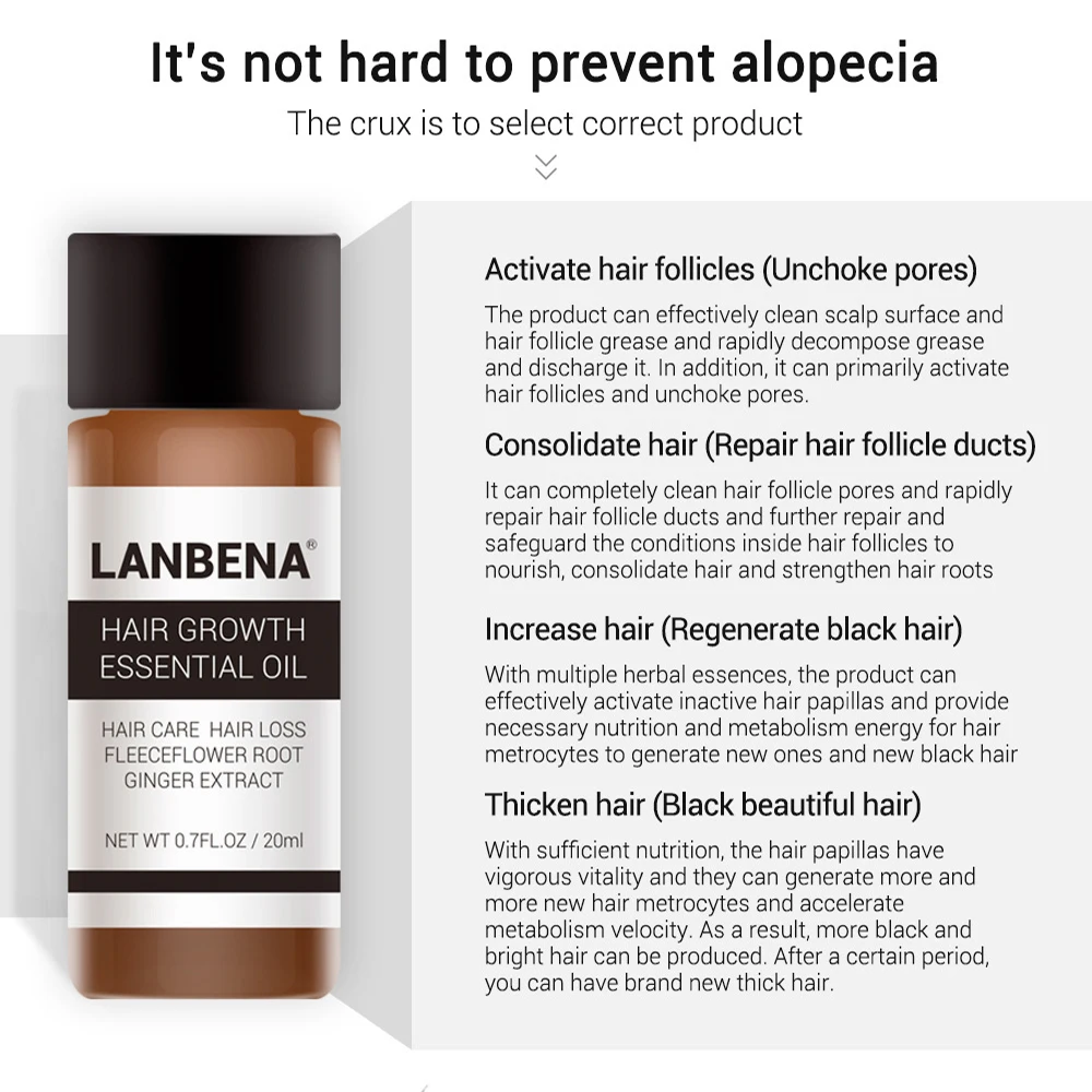 Эфирное масло имбиря для быстрого роста волос TCM эффективный экстракт против