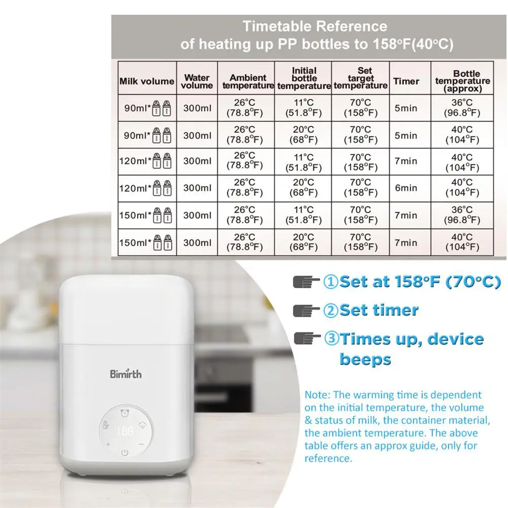 

Double Bottle Milk Warmer Disinfection Constant Temperature Multifunctional Milk Bottle Sterilizer Heater Baby Bottle Warmer