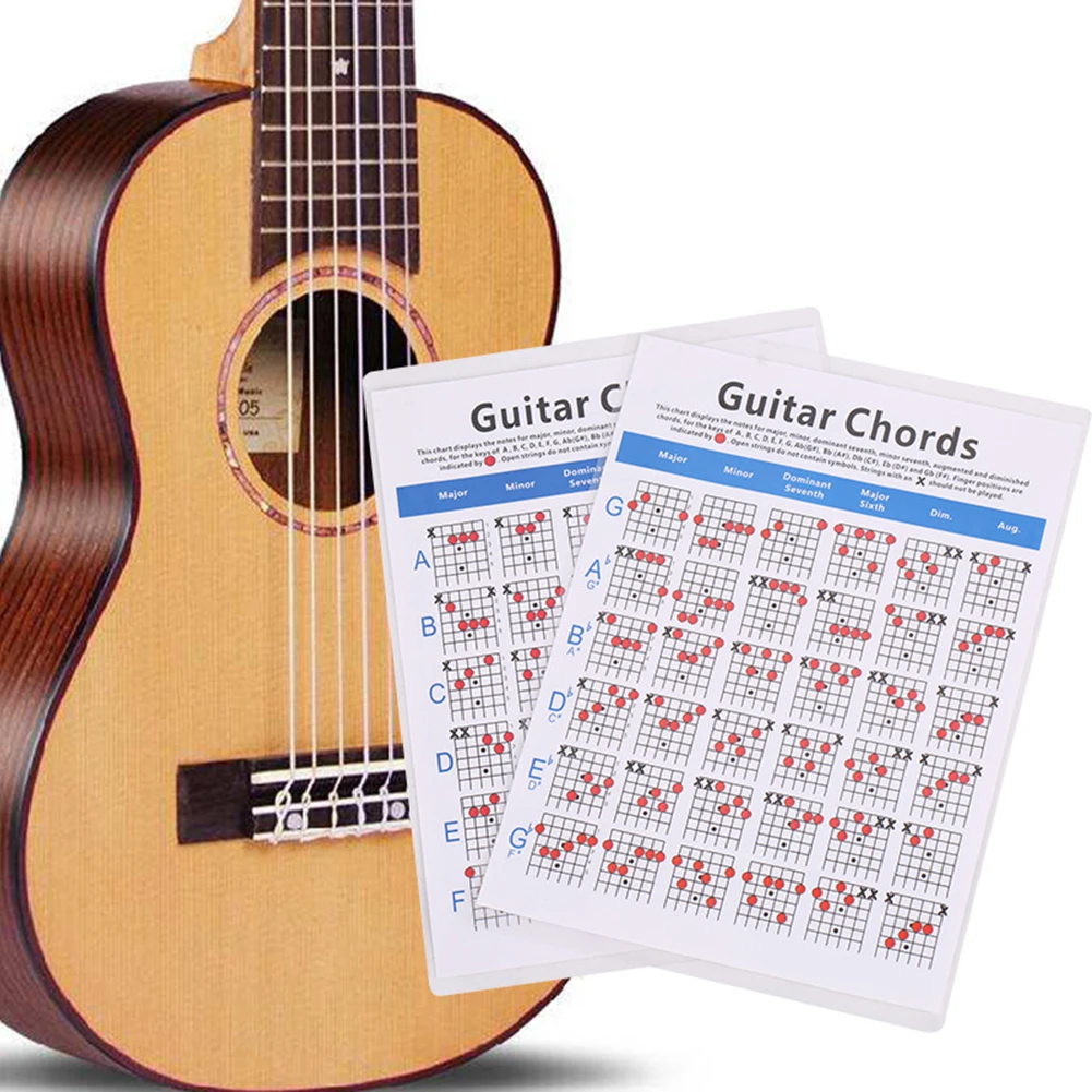 

Guitar Chord Chart Poster Enjoyable Instrument 22x16 inch Musical Coated Paper Supplies for Beignner Guitarist Teacher