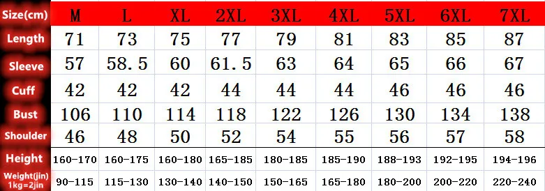 

Winter Velvet Thickening Men's Coat Hooded Cotton Padded Clothes Middle Aged Elderly Cotton Jacket Large Male Cotton Coat