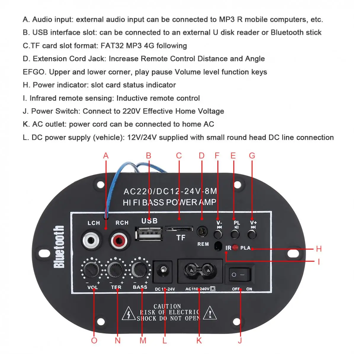 8 дюймовый автомобильный усилитель HiFi бас мощный сабвуфер автомобильная