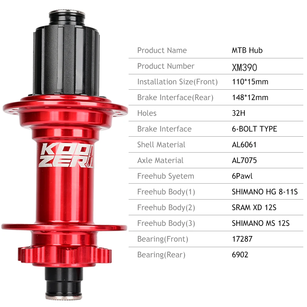 Ступица дисковая KOOZER XM390 для горного велосипеда передняя задняя 15x110 12x148