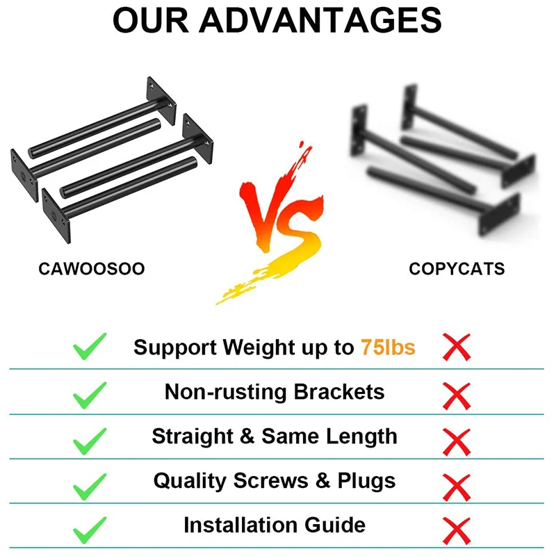 

Floating Shelf Brackets, 6 Inch Heavy Duty Shelf Supports with Inch Diameter - 4X Brackets, 8X Screws, 8X Anchors - Easy Wall