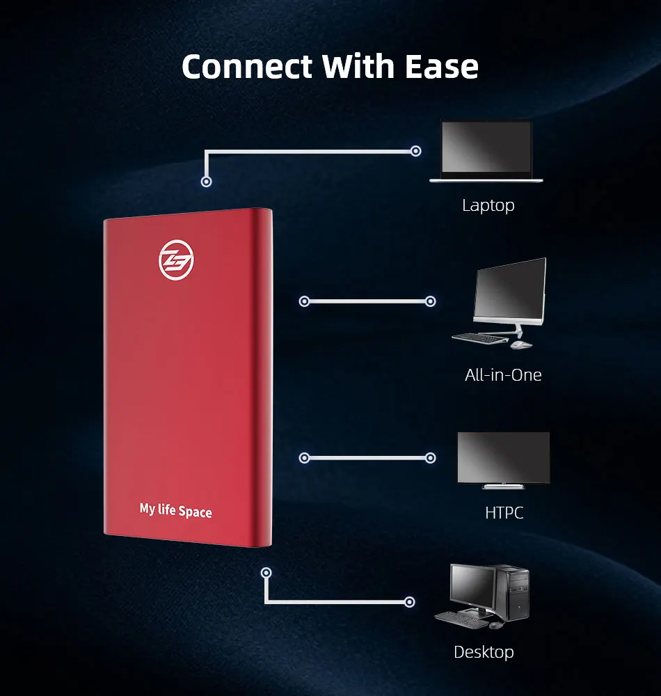 KingSpec внешний SSD жесткий диск 64 Гб 128 ГБ HDD 256 ГБ 512 ГБ Портативный внешний SSD 1 ТБ hdd для ноутбука с USB 3,1 type C
