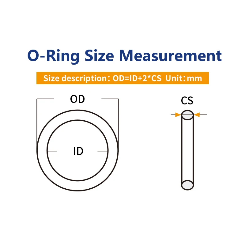 50PCS/Lot Black NBR Sealing O-Ring CS1.8mm Thickness ID11.8/12.5/13.2/14/15/16/17/18/19/20*1.8mm ORing Seal Rubber Gasket Washer |