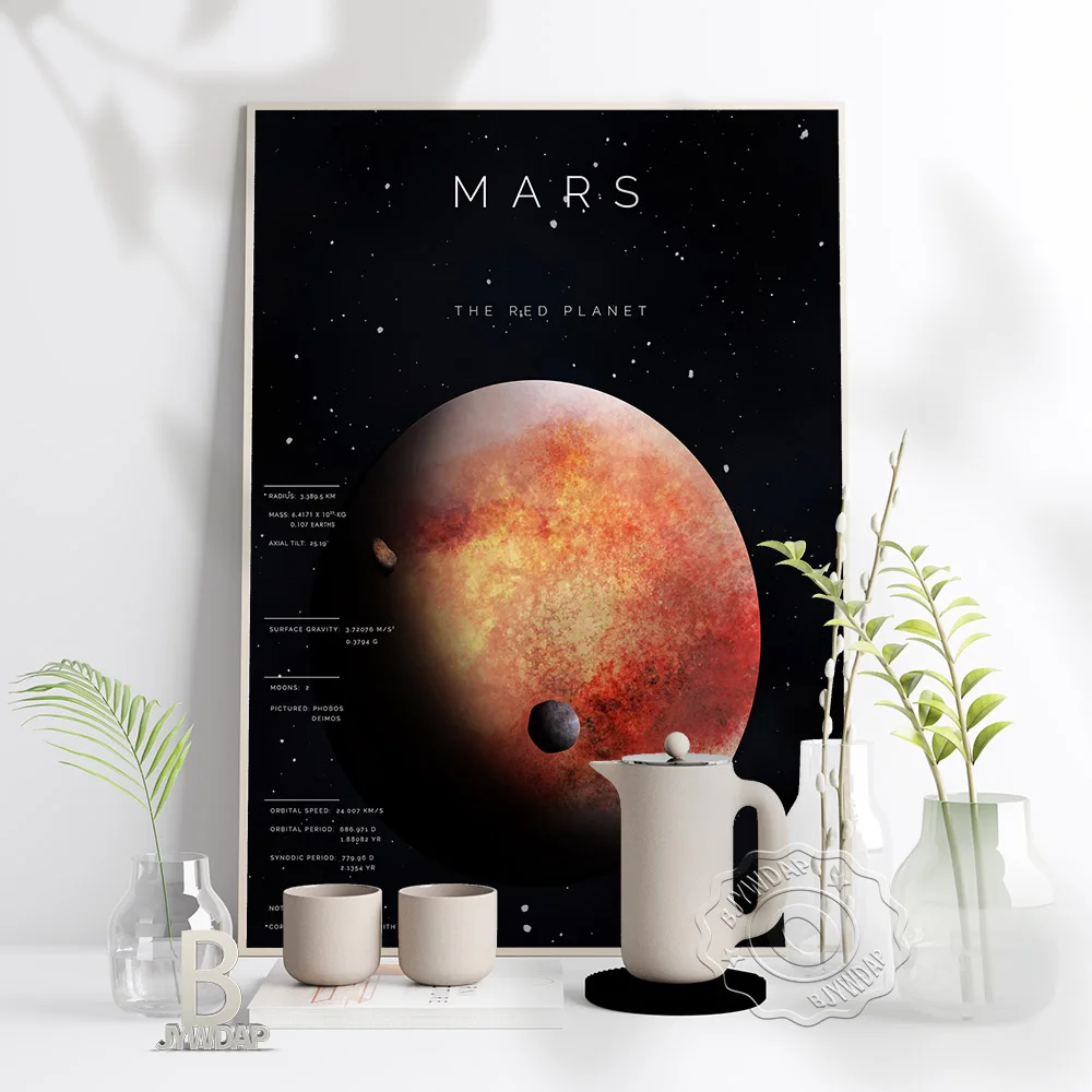 

Mysterious Mars Red Desert Planet Poster, Milky Way Sky Kids Room Decor Wall, Mars Painting Nordic Style Kids Room Poster Gift