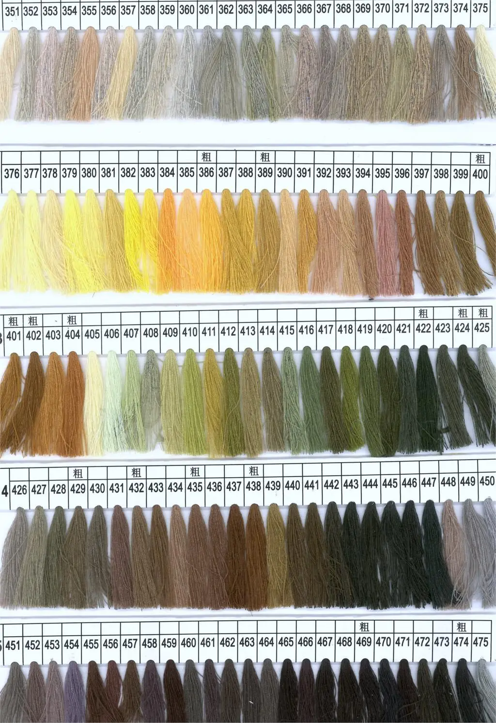

PART NO10 500 colors machine #402 embroidery thread 1000yard mini-king spool for singer bernina elna juki brother BERNINA