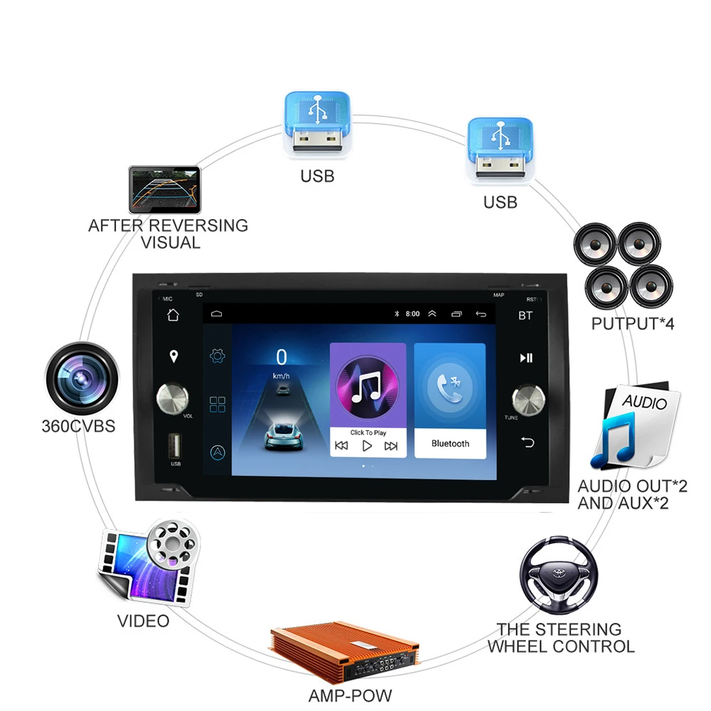 Автомобильный мультимедийный плеер Android 8 1 с Bluetooth для Ford Transit From Fiesta Focus/Focus2 Galaxy