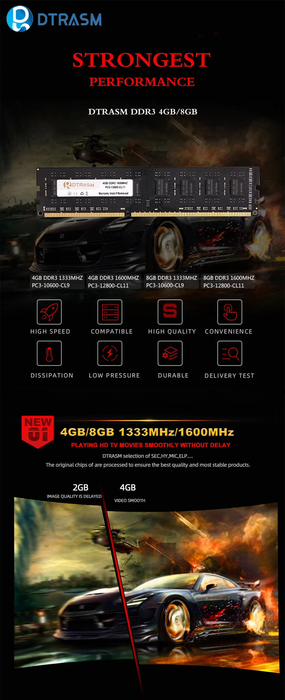 Оперативная память DDR3 4 ГБ 8 ГБ 1333 1600 МГц озу настольная память 240pin 1,5 В Dimm DDR3 ECC REG