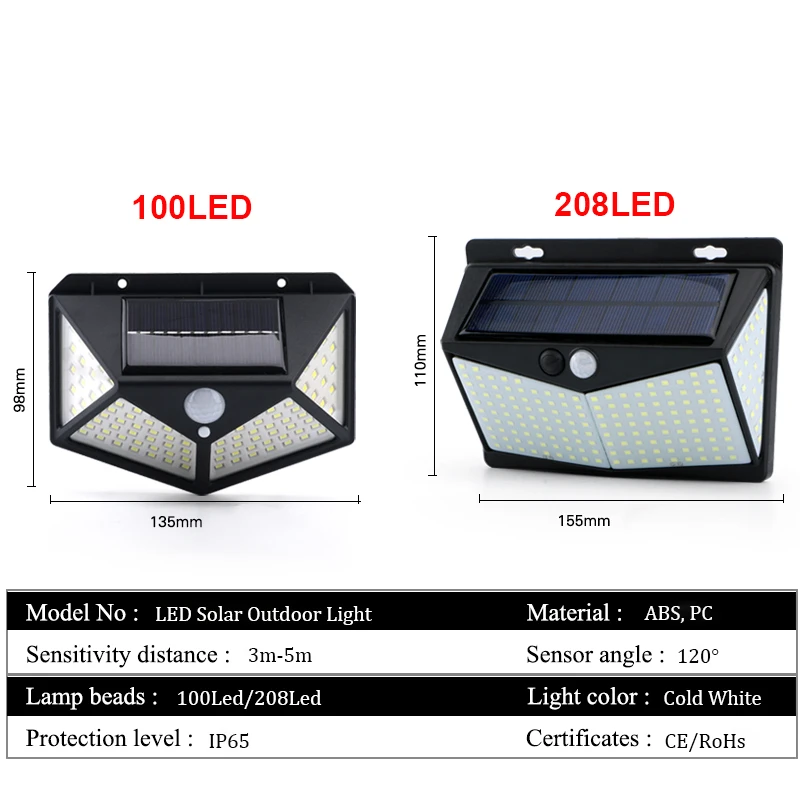 Светодиодная лампа на солнечной батарее с датчиком движения 8 шт. 100 светодиодов 3