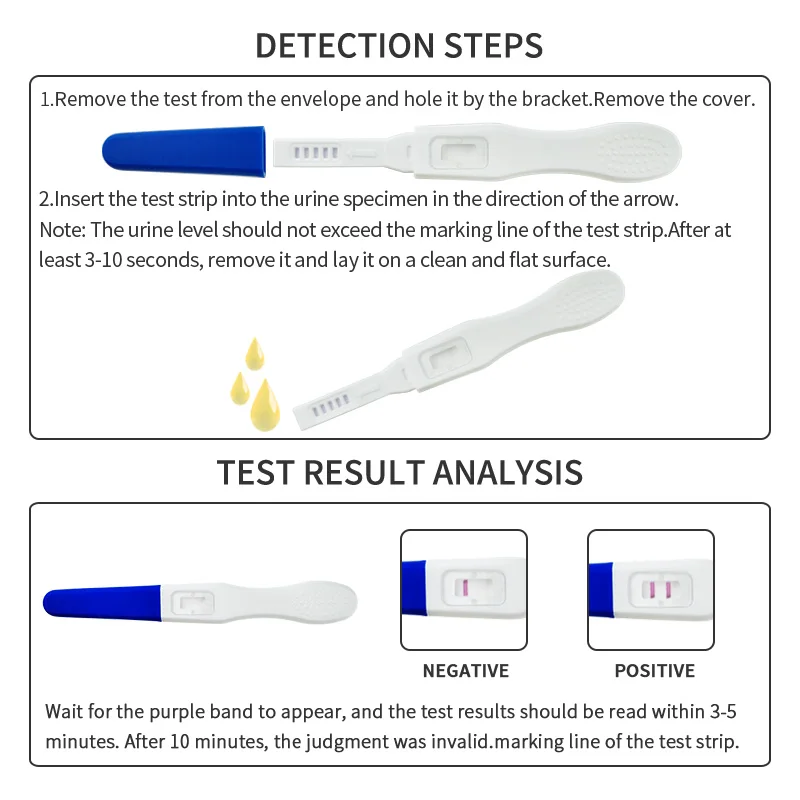 Инструкция струйного теста. Струйный тест на беременность инструкция. Струйный тест clearblue. Клиаблу тест на беременность цифровой инструкция. Тесты на беременность тесты на беременность clearblue инструкция.