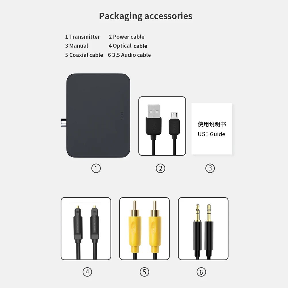 

YET-T6 Bluetooth 5.0 Audio Transmitter 3.5mm AUX SPDIF RCA TF Card Wireless HiFi Music Audio Adapter for Car TV PC Speaker