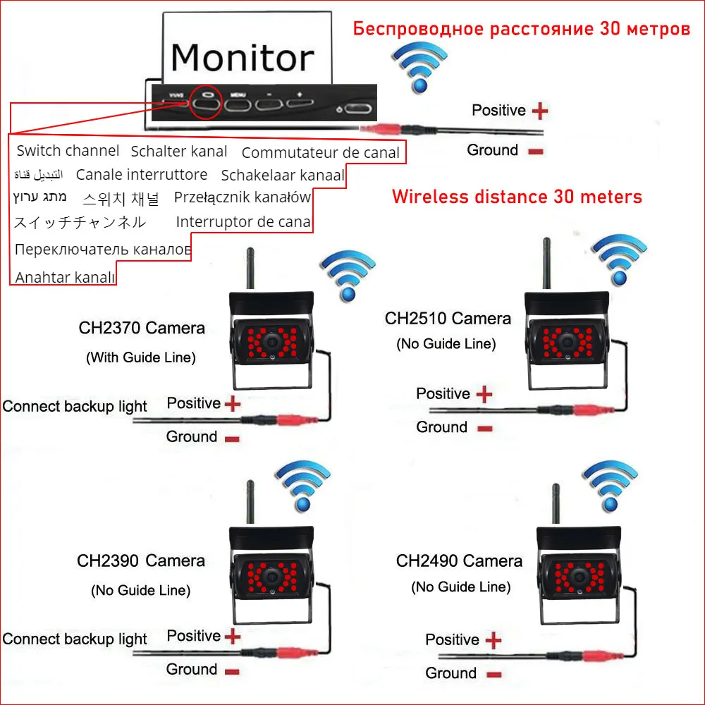 7 &quotБеспроводной автомобильный монитор TFT LCD заднего вида для HD монитора камеры