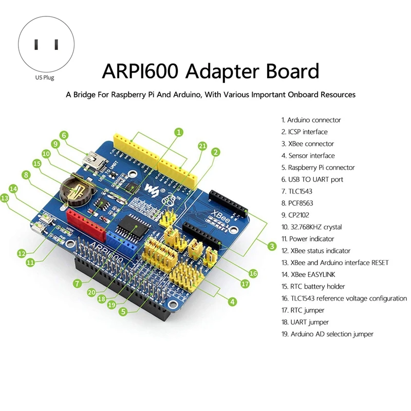Waveshare для Raspberry Pi 4 Модель B набор датчиков включает в себя PI4 4GB ARPI600 плата адаптера