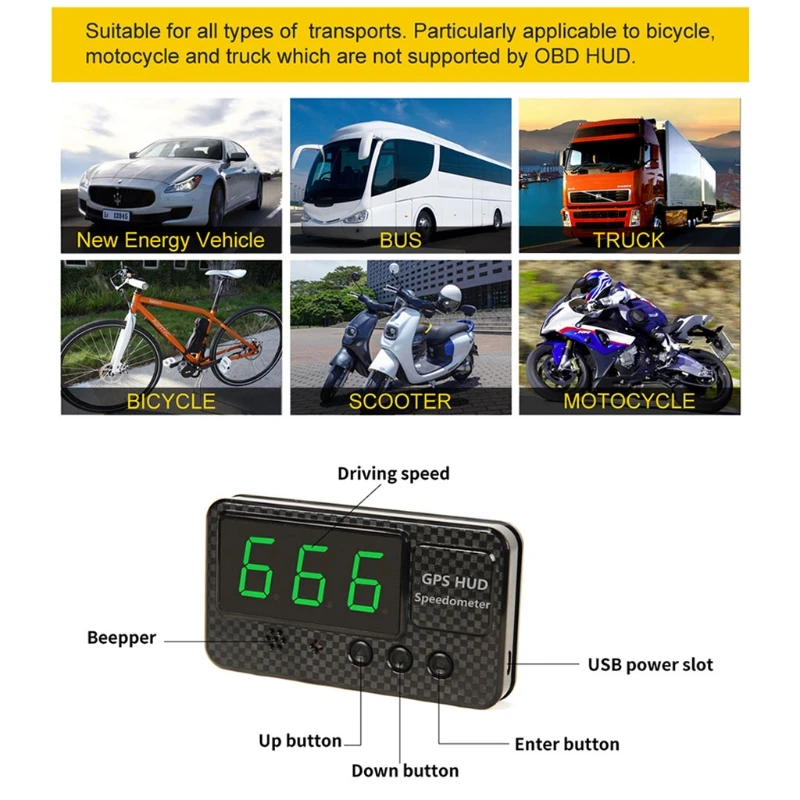 

Universal GPS HUD Speedometer Odometer Car Digital Speed Display MPH Over Speed Alarm Car Clock for All Vehicles C60S