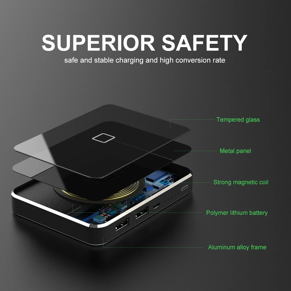 13000 мАч Беспроводное зарядное устройство Внешний аккумулятор Мобильный