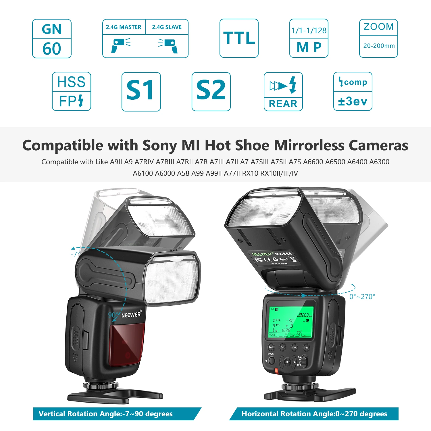 Вспышка для камеры Neewer NW655 2 4G TTL HSS 1/8000s GN60 Беспроводная вспышка Sony a7 a7II a7III a7R III a7RII