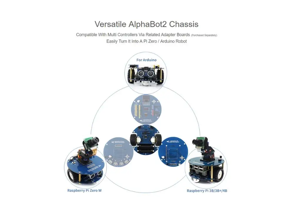 Умный беспроводной робот видеопроигрыватель с питанием от Raspberry Pi 4 Model B