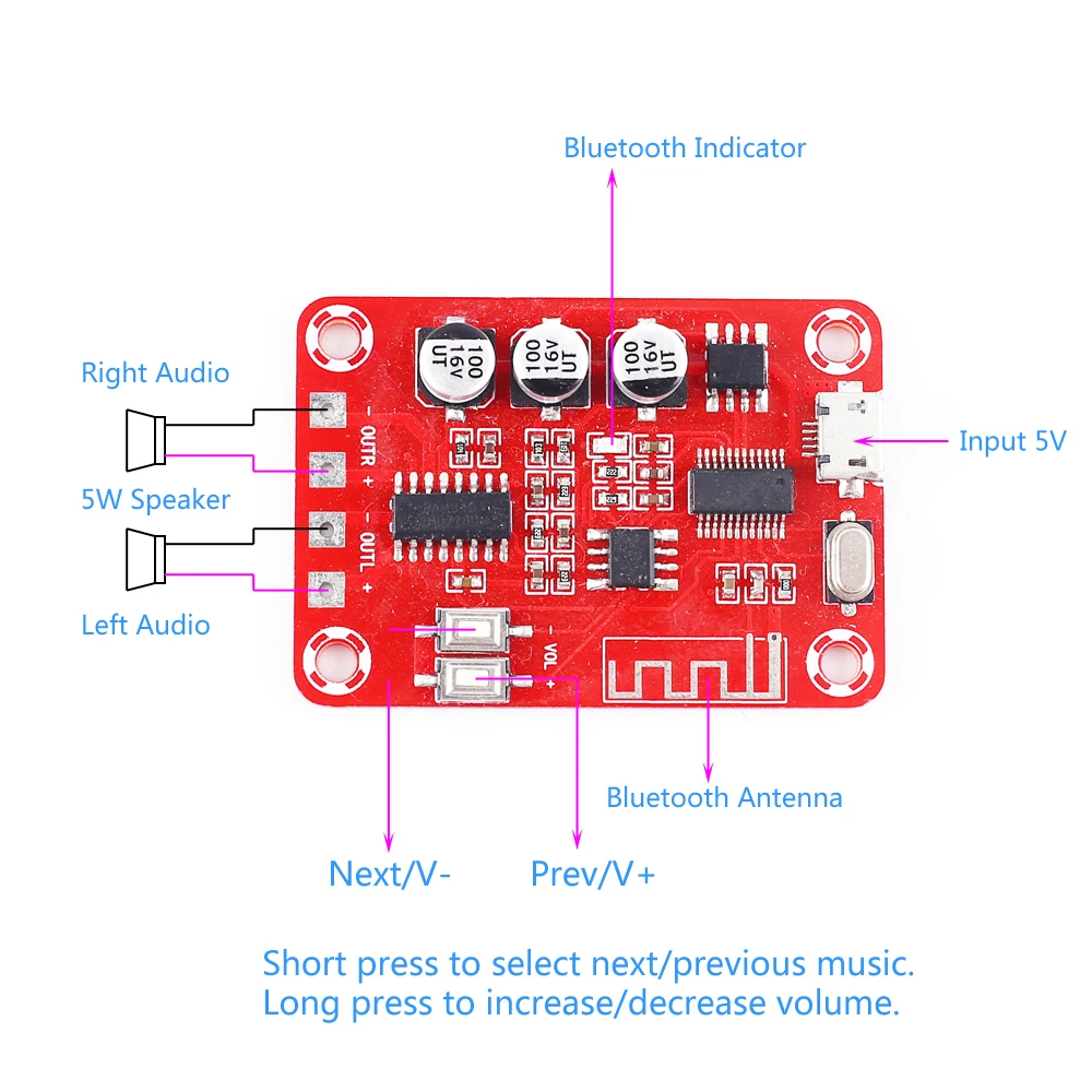 Цифровой Bluetooth-приемник Плата усилителя мощности без потерь голосовой аудио