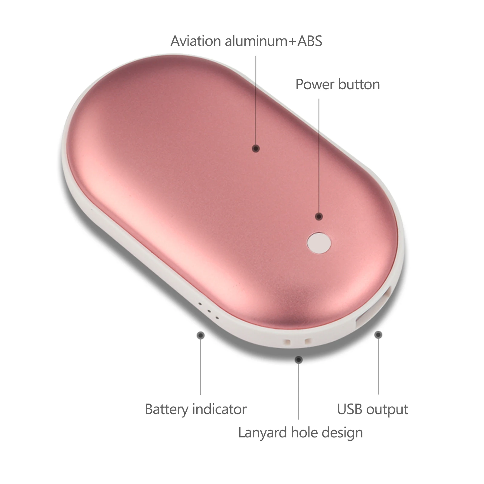 Перезаряжаемые электрическая грелка для рук 5200mA многоразовые Электрический