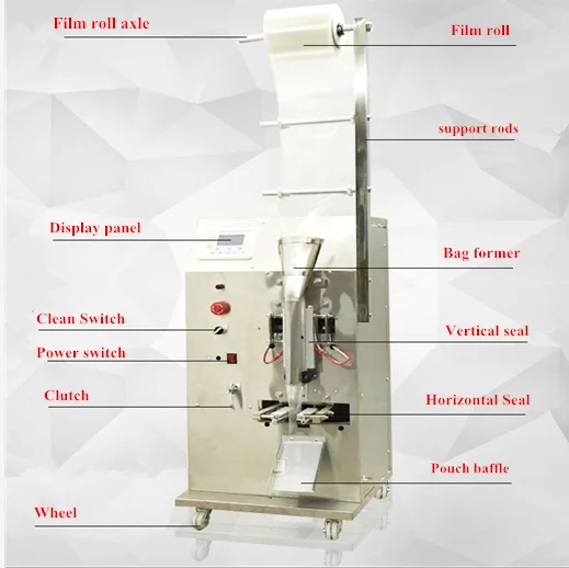 Automatic stainless steel liquid sachet filling machine pouch packing with date coder | Бытовая техника