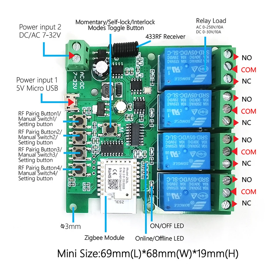 Реле ZigBee Tuya eWeLink с Wi-Fi 1/2/4 каналов 5-32 В 433 МГц |