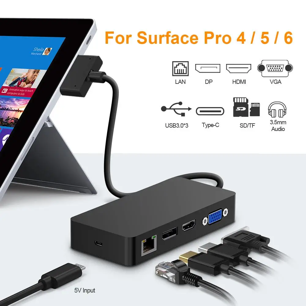 USB 3 5 концентратор для чтения карт ROCKETEK SH701 4K HDMI совместим с разъемами DP VGA