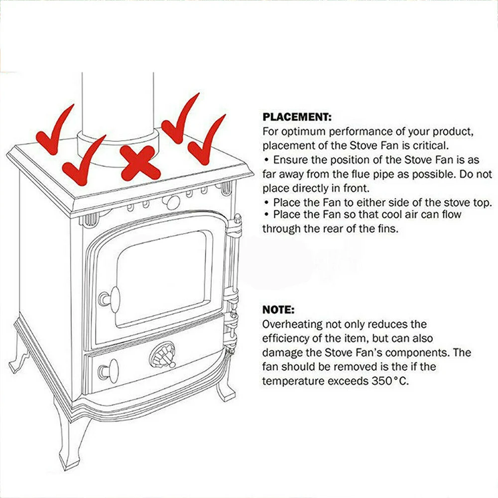 

Heat Powered Stove Fan Silent Eco-Friendly 5 Blades Fireplace Fan for Wood/Log Burner/Burning Stoves
