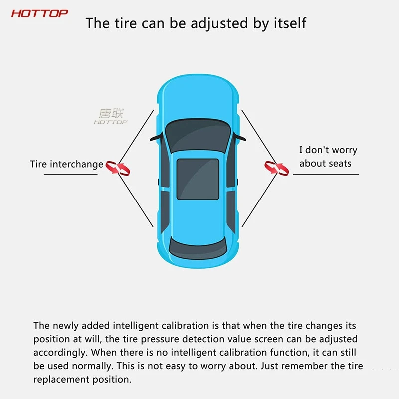 Для Toyota RAV4 2019 2020 5th система контроля давления в шинах встроенный дисплей