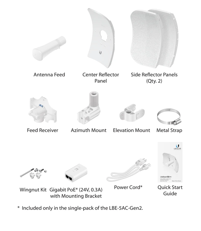 UBNT Открытый 5G дальний беспроводной мост Litebeam 5ac(LBE-5AC-Gen2) Протокол точка-многоточечная передача