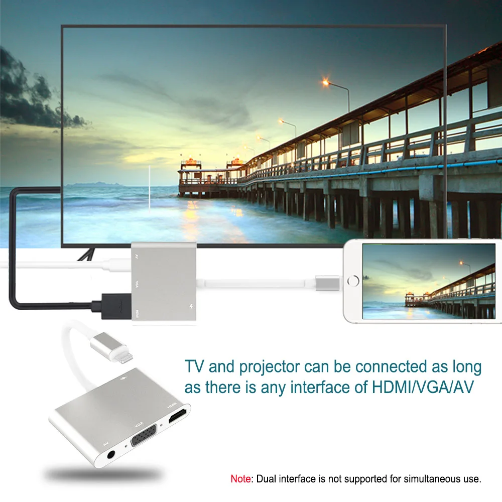 2020 новый дизайн HDMI адаптер для Lightning VGA AV Аудио Видео HDTV OTG кабель iPhone