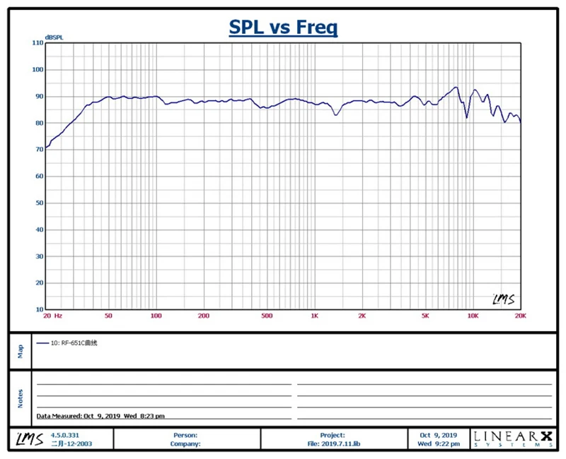 

6.5-inch 4 35W audio speaker mid-bass car horn, powerful and controllable