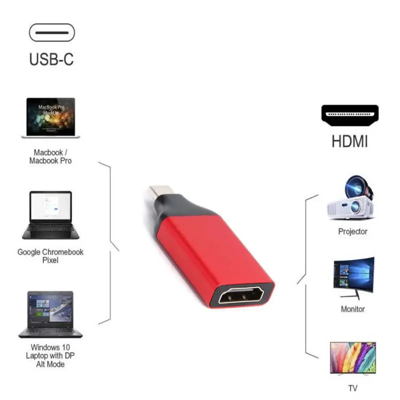 Широкий совместимый адаптер переходник с Type C на HDMI мама мини преобразователь