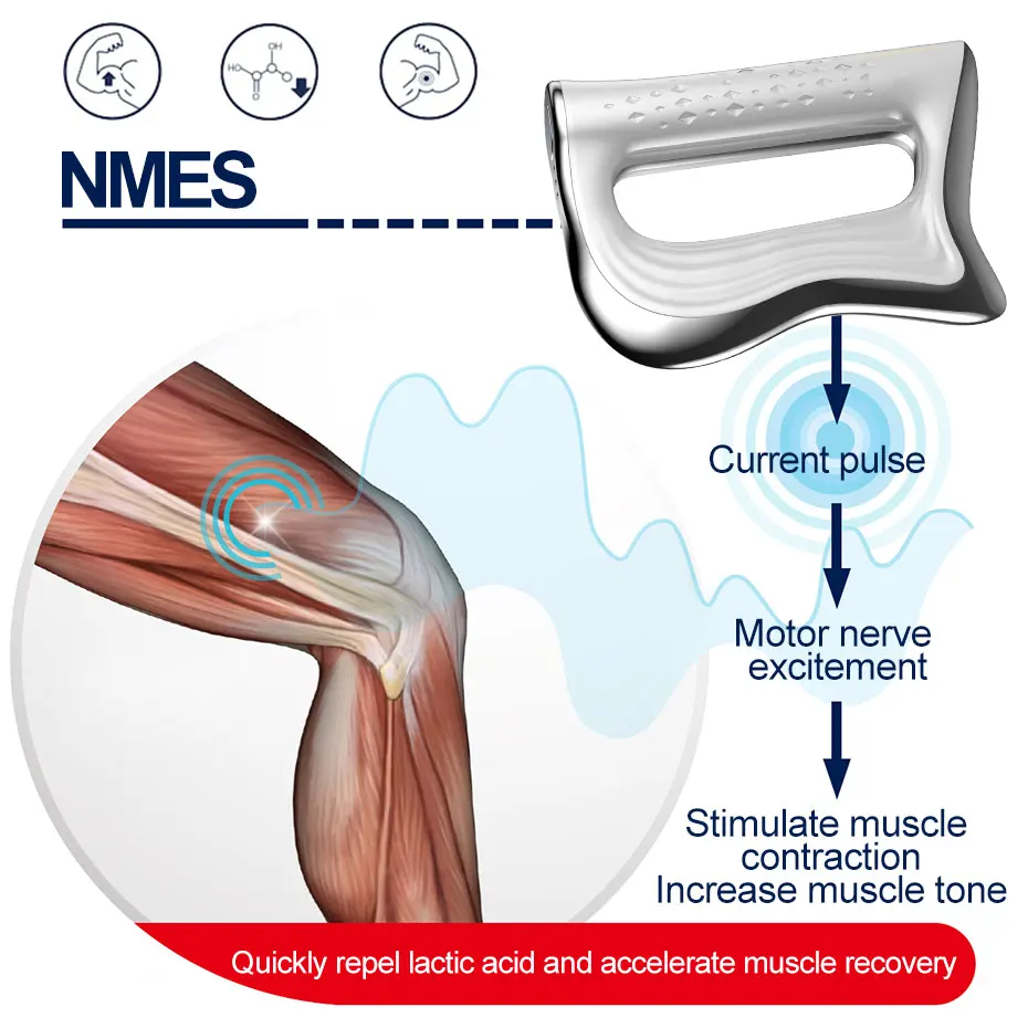 Myofascial массажер с гиперлезвием электрическая физиотерапия микротоком NMES Fascia