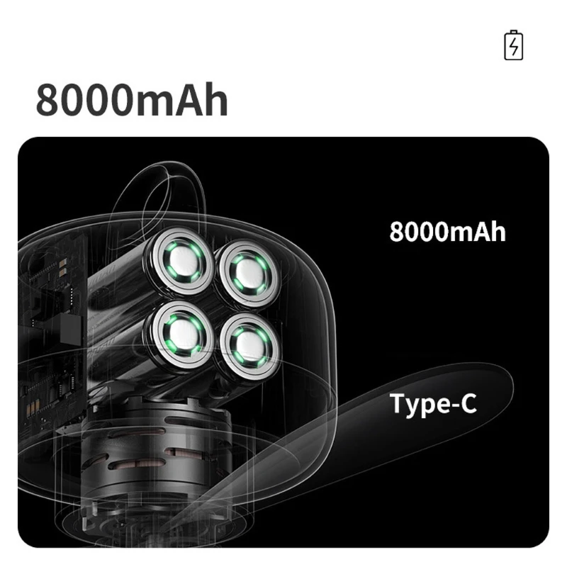 

8000mAh Rechargeable Remote Control 4 Gears Wind Speed 8-Hour Timer Tent USB Ceiling Fan for Outdoor Camping Home Office Dropshi