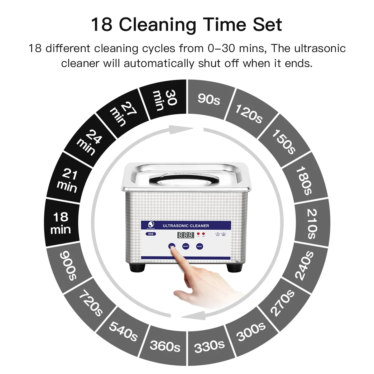 SKYMEN Ultra sonic Cleaner ультразвуковая доставка из Москвы новая звуковая ванна для чистки