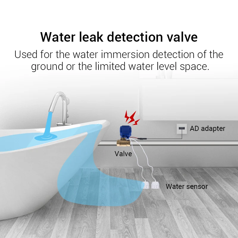 Water Leakage Sensor with 1pc Auto Stop DN15 Valve 2pcs cables For Smart House Bathroom Water Flood Leaking Detector enlarge