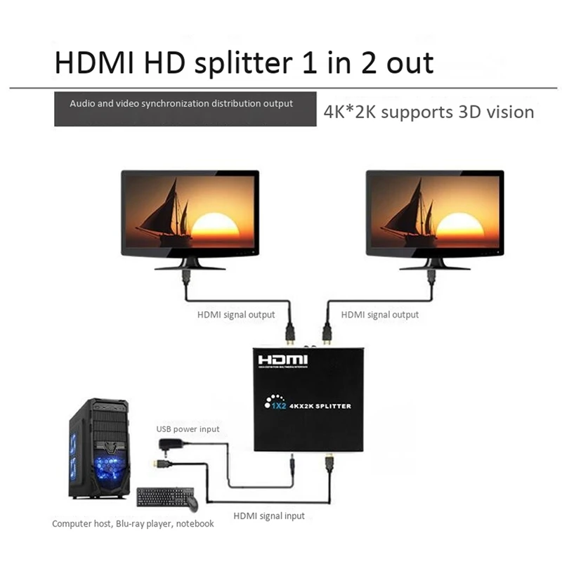 HDMI   Full HD 1080P  HDMI  1X2 4K x 2K  1  2    HDTV DVD PS3-