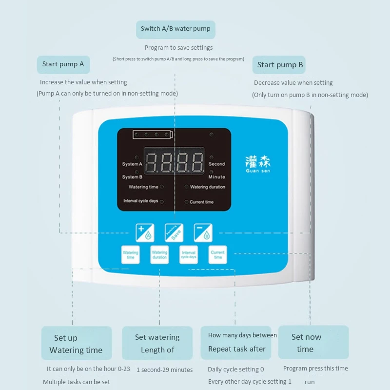 

Indoor Solar Double Pump Automatic Watering Device Lazy Automatic Flower Watering Device Watering Flower Artifact