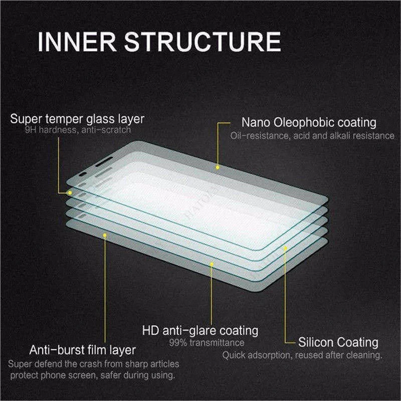 2pcs for xiaomi redmi note 10 pro glass for xiaomi redmi note 10 pro 9s 9t 9 tempered glass screen protector camera lens film free global shipping