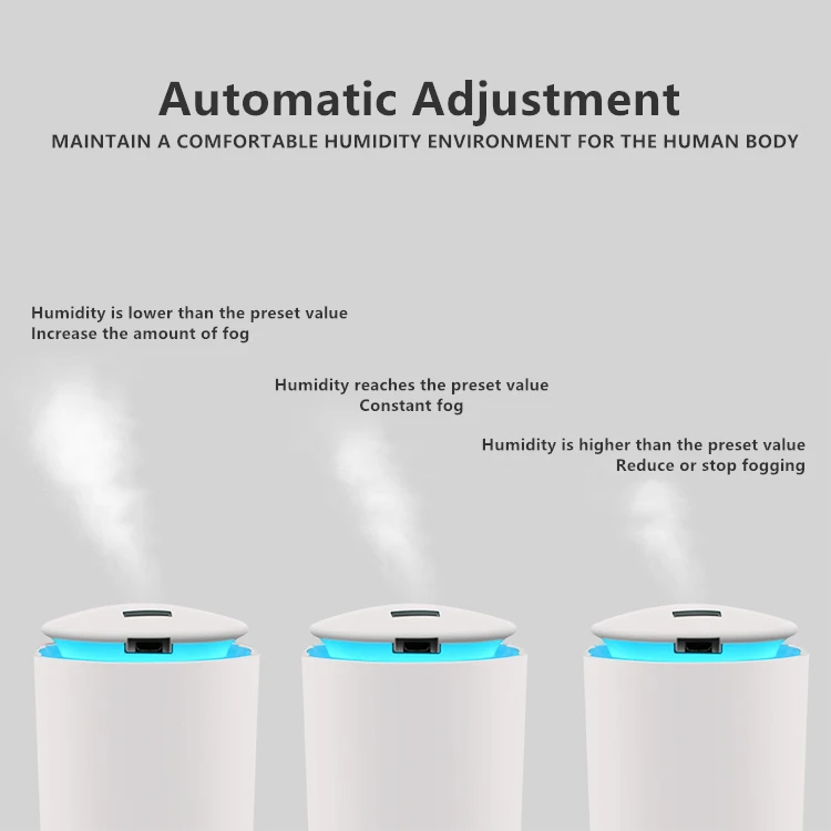 Увлажнитель воздуха ультразвуковой с аромадиффузором и светодиодсветодиодный