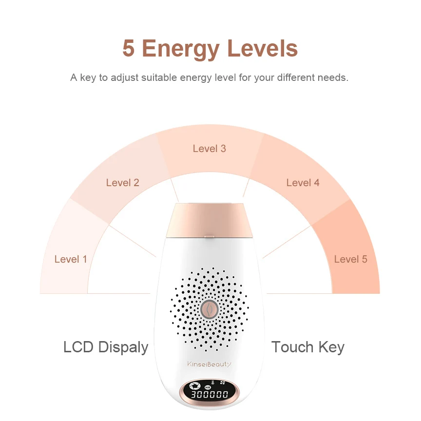 IPL лазерная эпиляция для удаления волос машинка постоянный триммер бикини