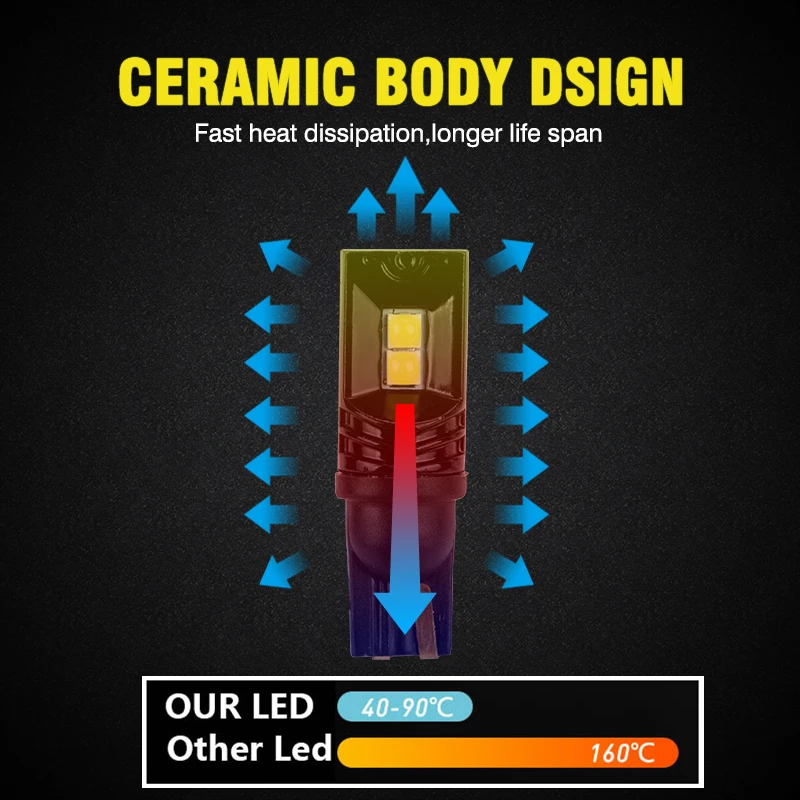 10 шт. Canbus Error Free T10 Ceramics Leb лампа W5W 164 198 светильник для салона автомобиля купольный