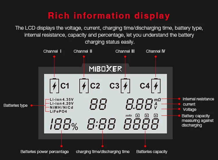 Miboxer C4 VC4 lcd Смарт зарядное устройство для литий-ионных/IMR/INR/ICR/LiFePO4 18650 14500 26650 AA 3,7 1,2 V 1,5 V батареи D4