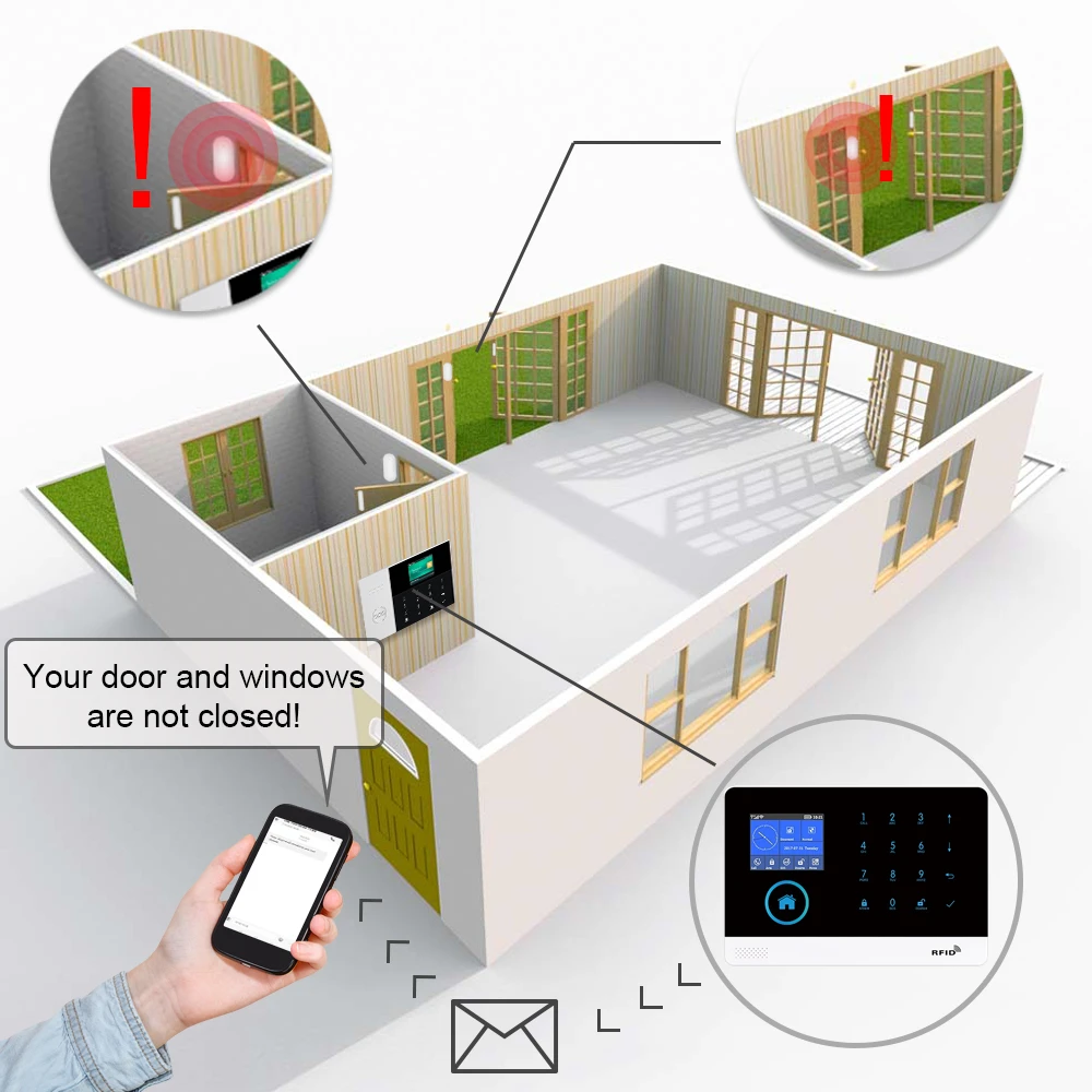 Система охранной сигнализации PGST 3G Wi-Fi датчик движения PIR детектор дыма Поддержка