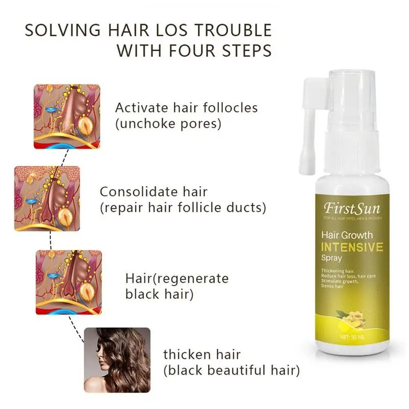 

30ml Ginger Quick Hair Growth Serum Essential Oil Anti Preventing Hair Lose Liquid Damaged Hair Repair Serum For Women Men