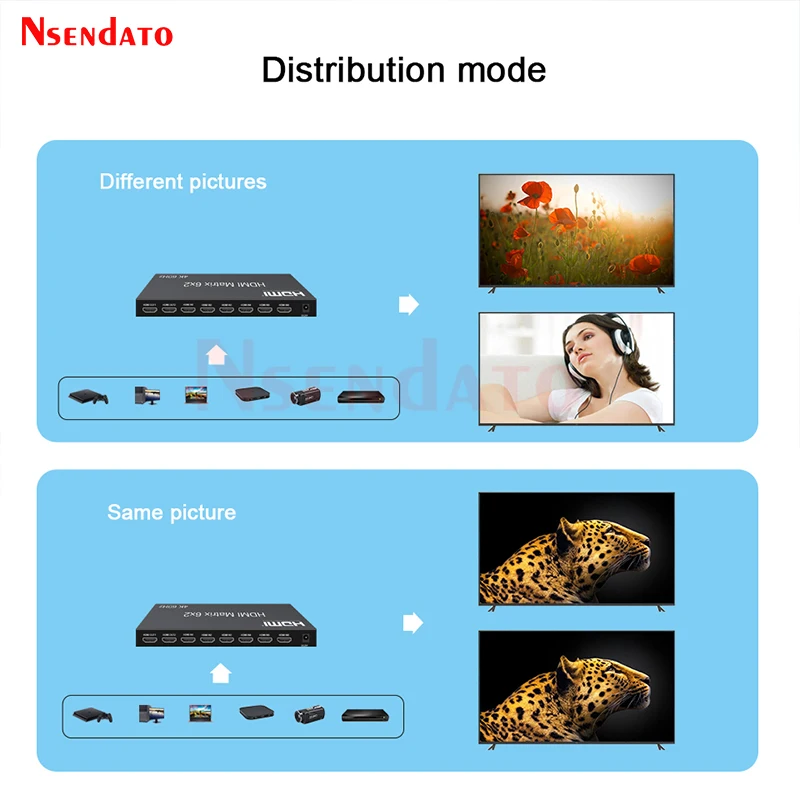 Матричный коммутатор 4K 60 Гц HDMI 6x2 6 в 2 выход 4k аудио видео сплиттер переключатель