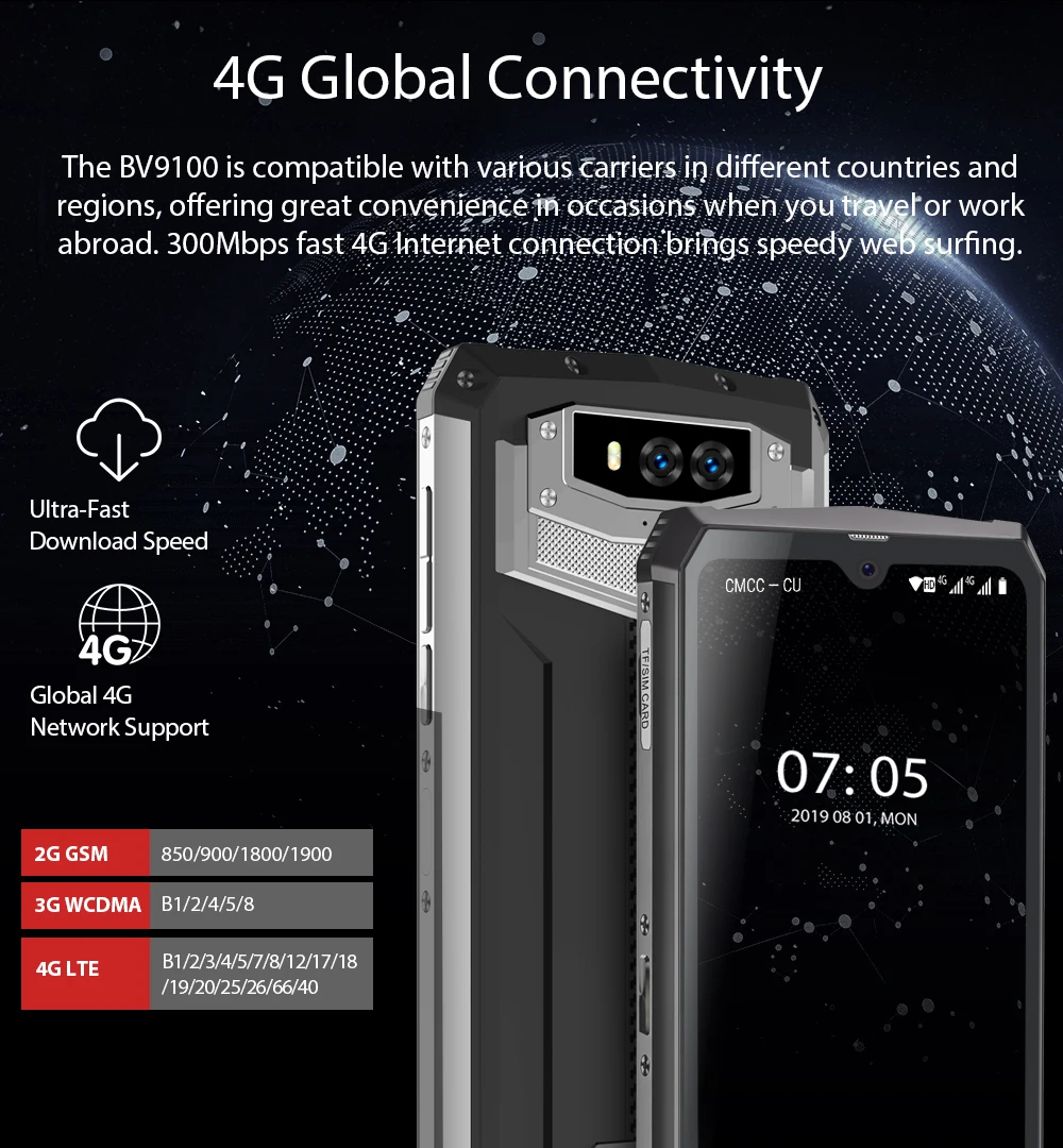 Смартфон Blackview BV9100 защищенный от непогоды 4 Гб + 64 ГБ 13000 мАч 30 Вт быстрая зарядка
